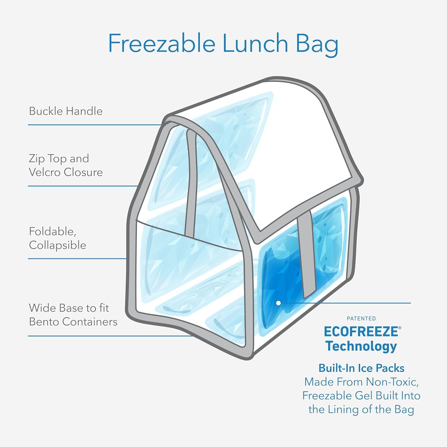 PackIt® Freezable Lunch Bag Bl - Office Tech Bag review and price
