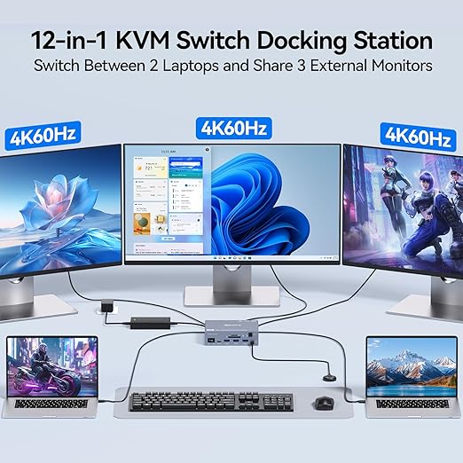 USB C KVM Switch 3 Monitors 2  - Docking Station Usb C review and price
